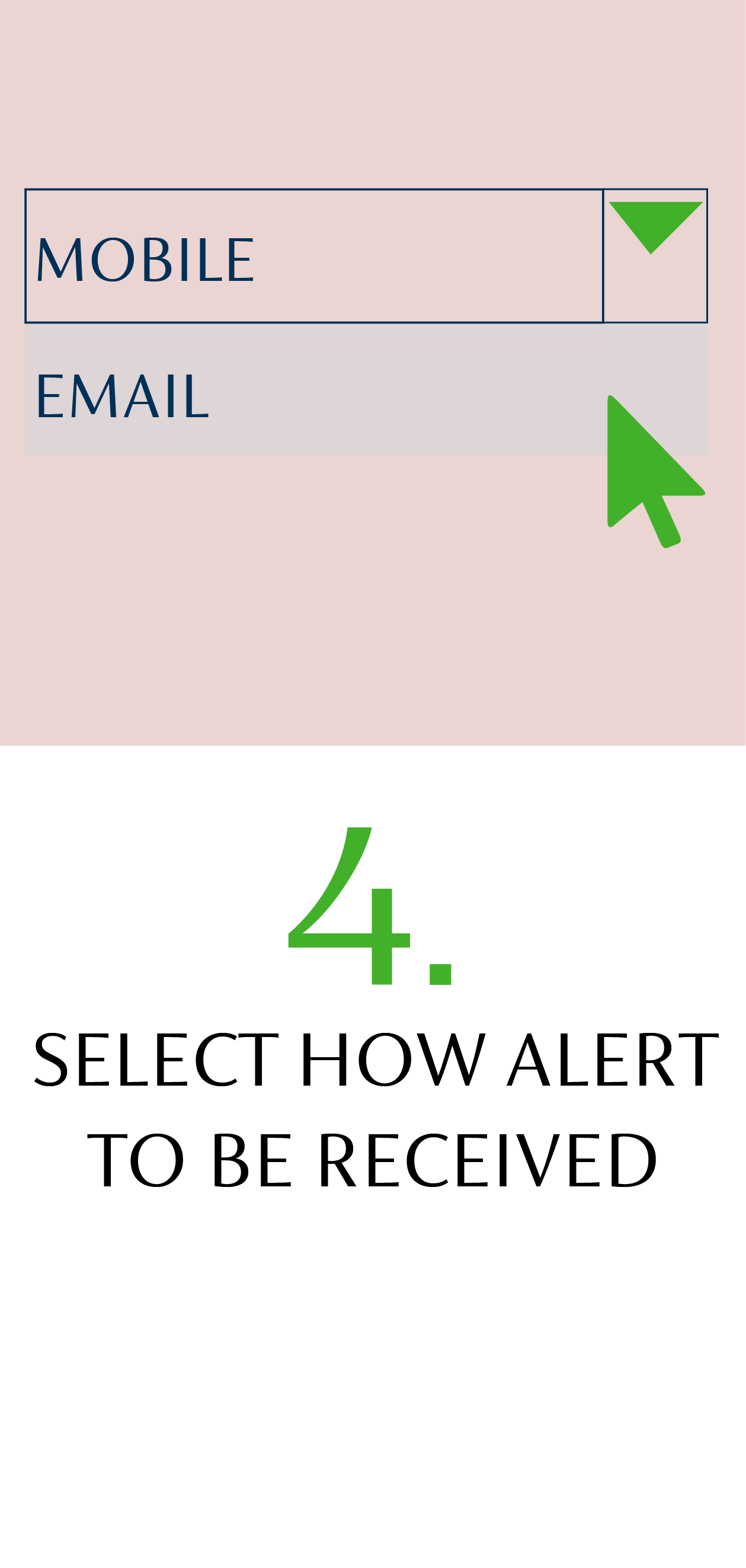 How to guides Coutts Private Bank